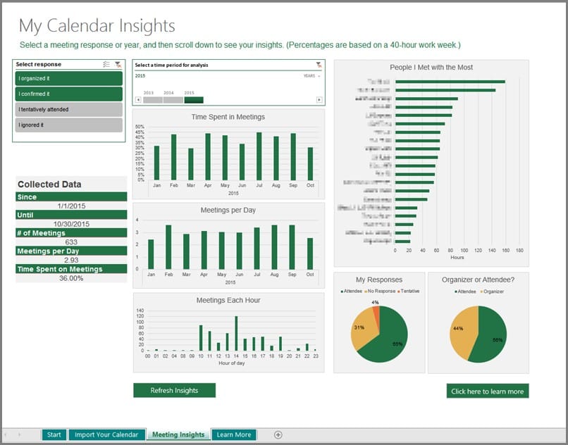 blog calendar insights 1