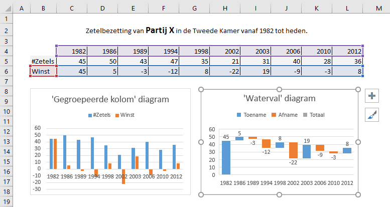 watervalgrafiek08