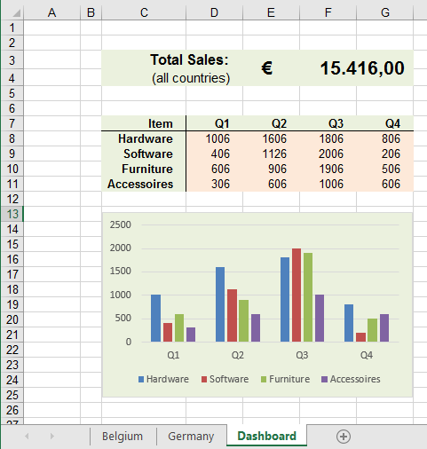 Excel werkbladen tegelijk in beeld 3