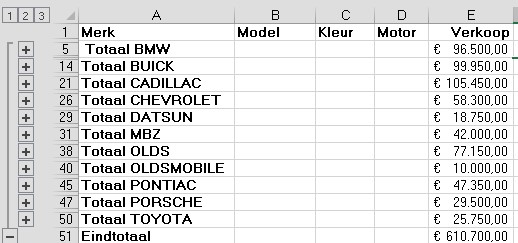 subtotalen 7 subtotaalresultaat