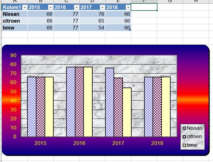 Excel tabel 9 dyn bereik1