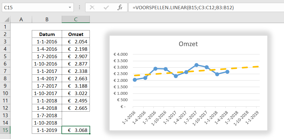 forecasting Excel 1