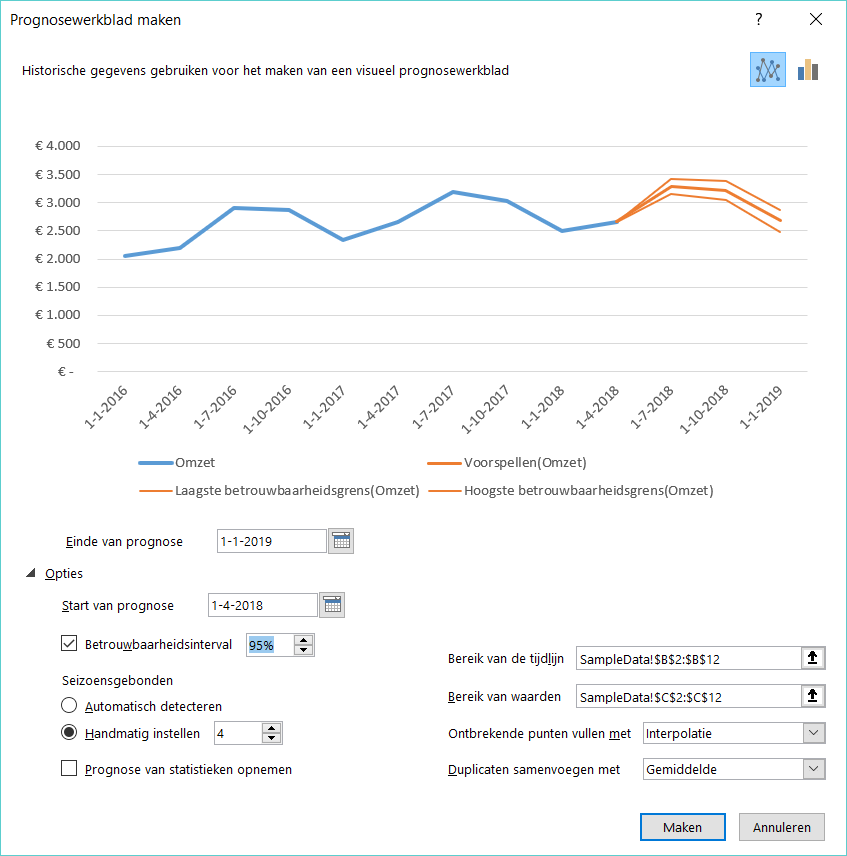 forecasting Excel 3