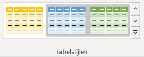 Voorbeeld tabelstijl Excel