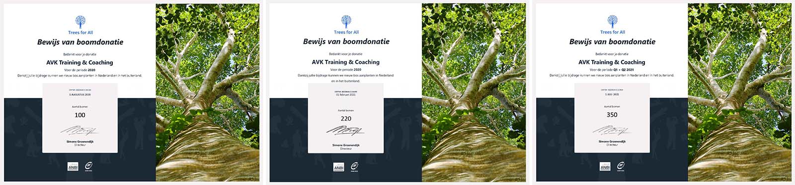 Certificaten Trees For All 2020 - 2021