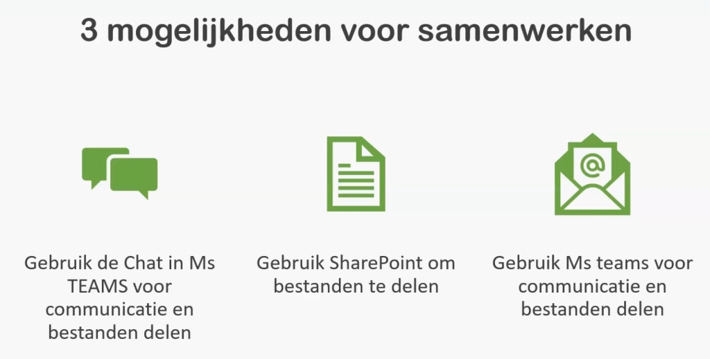 3 manieren om samen te werken met Teams en SharePoint