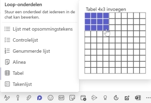 Teams loop-onderdelen tabel